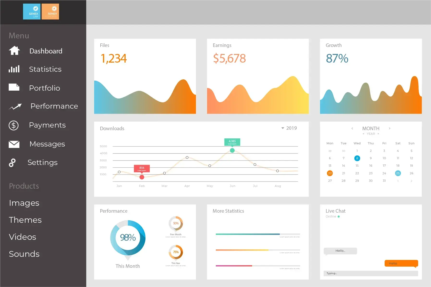 Dashboard Senex Law Dedicated to Innovation